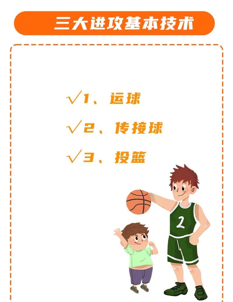 如何制定智能篮球训练计划_2